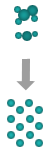 描述